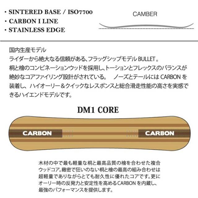 23-24 SABRINA サブリナ スノーボード BULLET バレット ship1