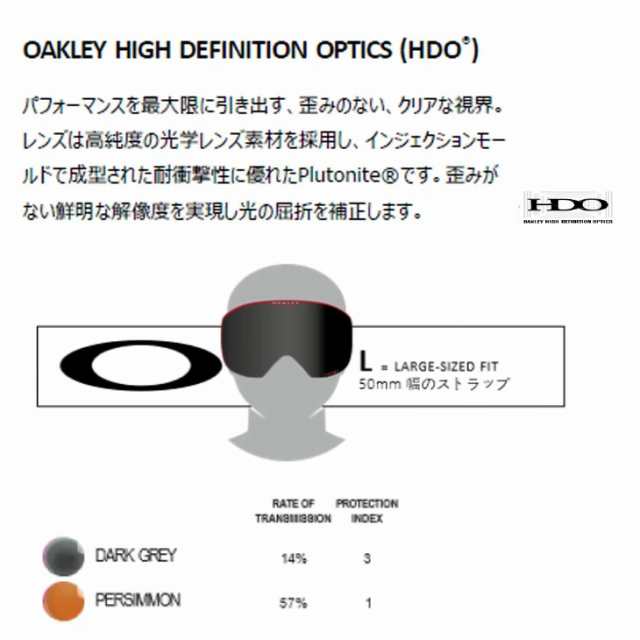 23-24 OAKLEY ゴーグル オークリー ミラーレンズ スペアレンズ付き O