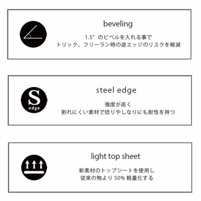 22-23 CROOJA クロージャ LOCUST ローカスト グラトリ スノーボード 板 ship1｜au PAY マーケット