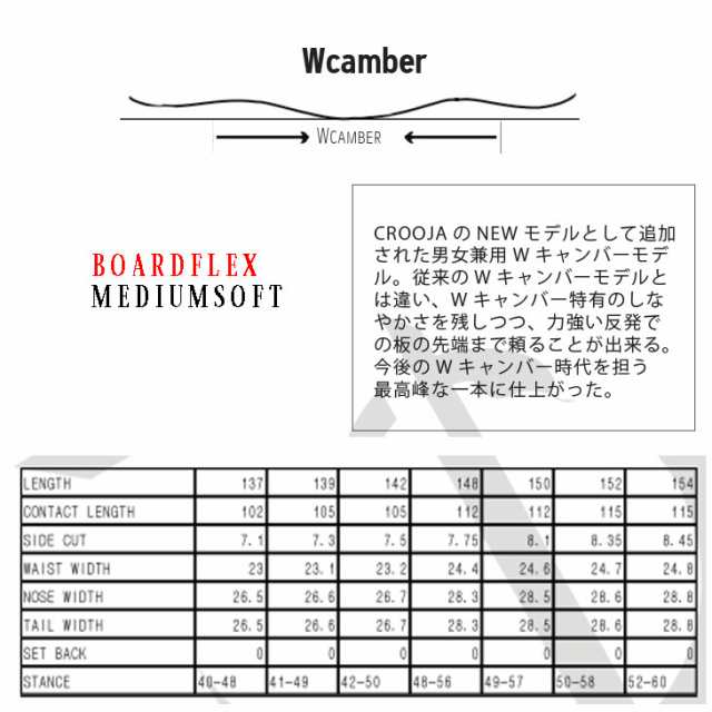 CROOJA WORM 142 23-24サイズ142