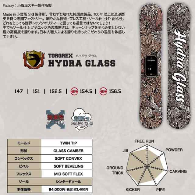 単品価格値下げ　TORQREX HYDRA GLASS 147 スノーボード