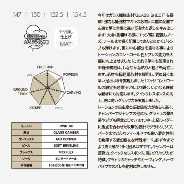 トルクレックス　フェンリル　FENRIR スノーボード　板　TORQREX