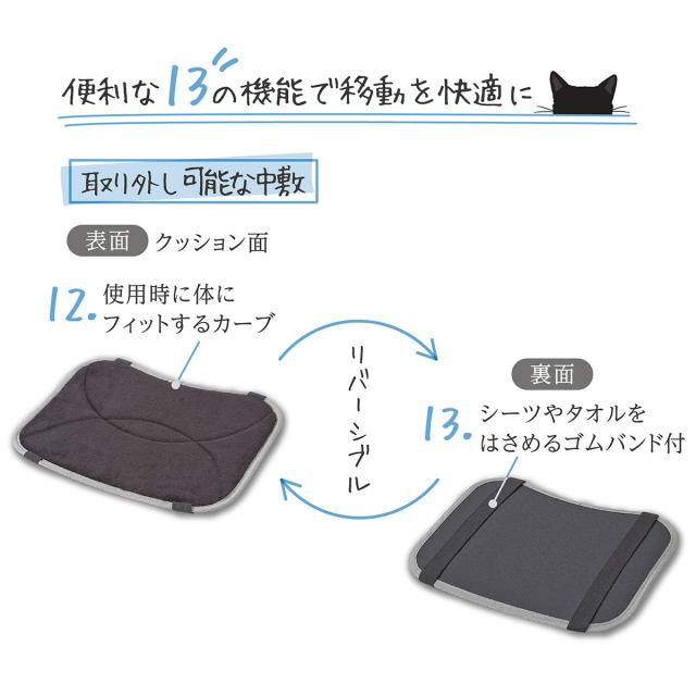 【6周年記念 最大40％還元】【超超祭 最大36％還元】ペティオ Liscio CAT リュックキャリー ネイビー[happiest][送料無料]※他商品との同梱不可 (6039983)_11