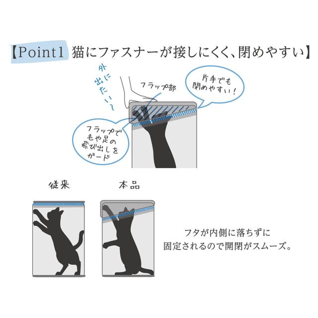 【6周年記念 最大40％還元】【超超祭 最大36％還元】ペティオ Liscio CAT リュックキャリー ネイビー[happiest][送料無料]※他商品との同梱不可 (6039983)_7