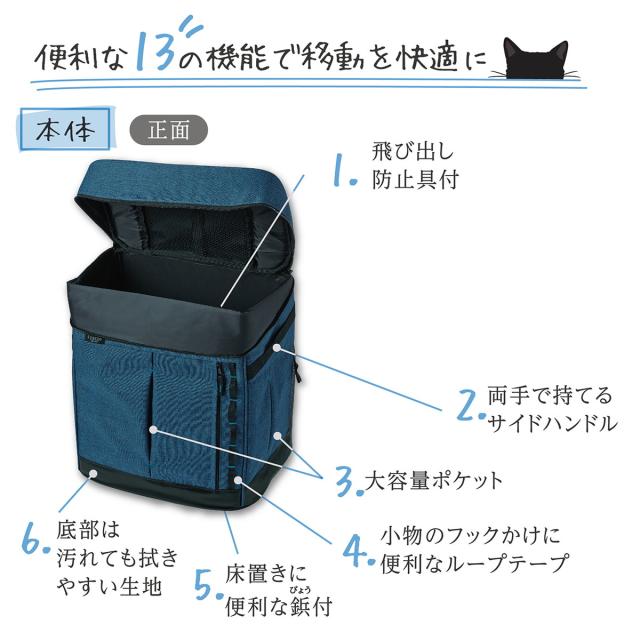 【6周年記念 最大40％還元】【超超祭 最大36％還元】ペティオ Liscio CAT リュックキャリー ネイビー[happiest][送料無料]※他商品との同梱不可 (6039983)_9