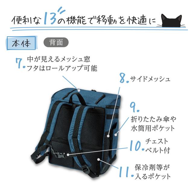 【6周年記念 最大40％還元】【超超祭 最大36％還元】ペティオ Liscio CAT リュックキャリー ネイビー[happiest][送料無料]※他商品との同梱不可 (6039983)_10