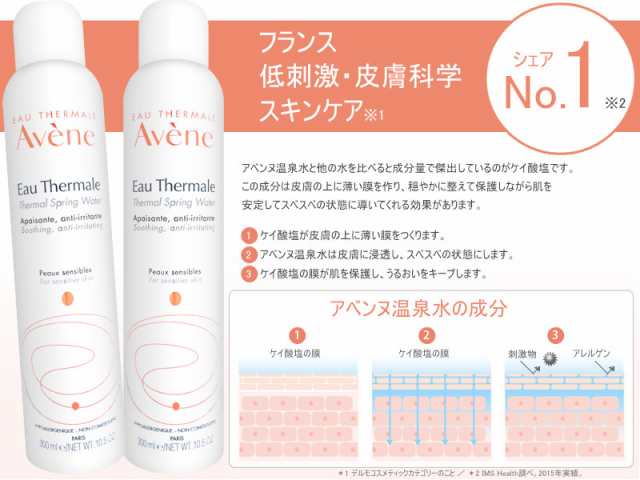 3本セット]アベンヌ アベンヌウォーター 300ml ( アヴェンヌウォーター ...