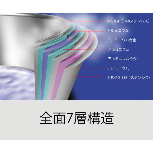 【超超祭 最大36％還元】宮崎製作所 GEO-22T ジオ・プロダクト 両手鍋22cm[鍋 なべ 日本製 ガス火 直火 IH オーブン 全面7層構造 100〜200V電磁調理器対応][送料無料] (6052971)_12