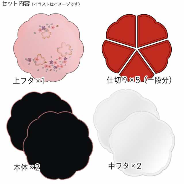 重箱 桜型 2段オードブル重 さくら ピンク 仕切り シール中フタ付き