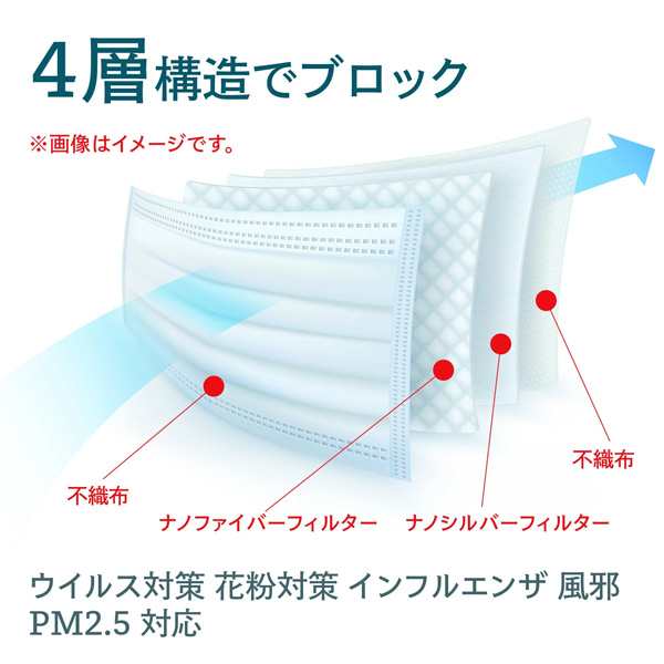 洗って繰り返し使える次世代型不織布エコマスク 10枚入の通販はau PAY マーケット 安全モール au PAY マーケット－通販サイト