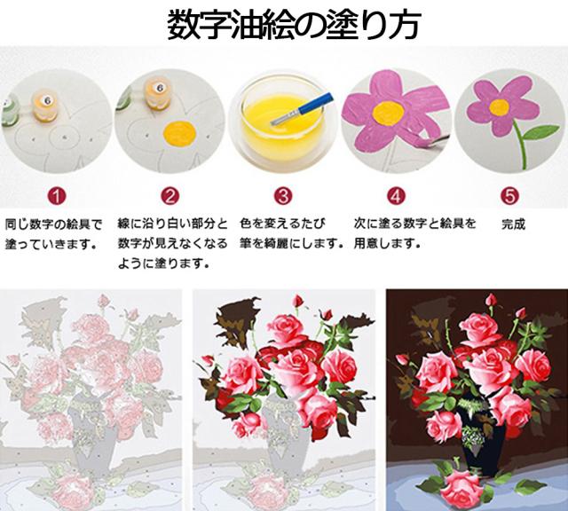 送料無料 数字塗り絵 Diy 油絵 名画 ゴッホ 赤いぶどう園 デジタル油絵 簡単 大人の塗り絵 自由研究 インテリア 絵画 塗り絵セット 40の通販はau Pay マーケット Lulu Closet
