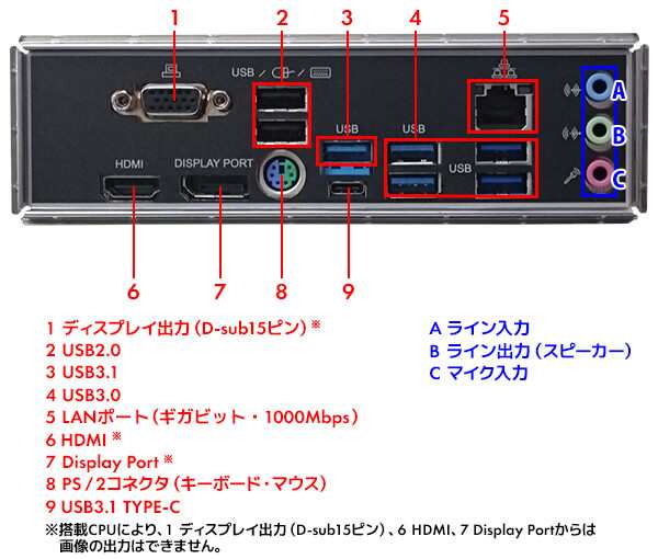 iiyama PC デスクトップPC SENSE-M0P5-R45-RBX-M [Ryzen 5 4500/16GB