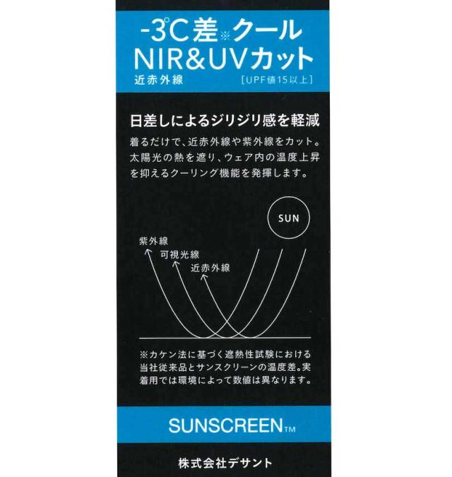 大きいサイズ LE COQ SPORTIF ヘランカ サンスクリーン 半袖 襟付シャツ ネイビー 3L 4L 5L 6L/1278-4221-1-118