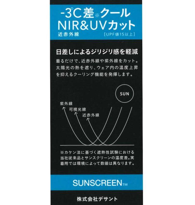 大きいサイズ MOVESPORT SUNSCREEN ミニ鹿の子 総柄 グラフィック 半袖 ポロシャツ ブラック×ブラック 3L 4L 5L 6L/1278-4252-2-148