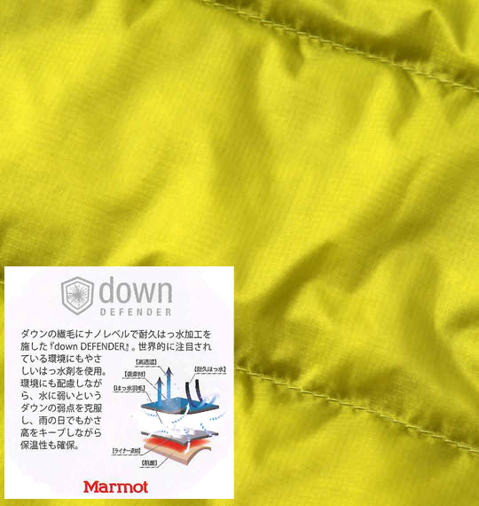 大きいサイズ Marmot デュースダウンジャケット ライム×サーフ 3L 4L 5L 6L/1273-1345-3-398