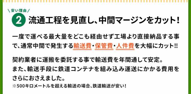 九州乳業 みどり豆乳 成分無調整豆乳 1L紙パック×6本 ［賞味期限：製造日より120日］［送料無料］【4～5営業日以内に出荷】の通販はau PAY  マーケット - DrinkShop