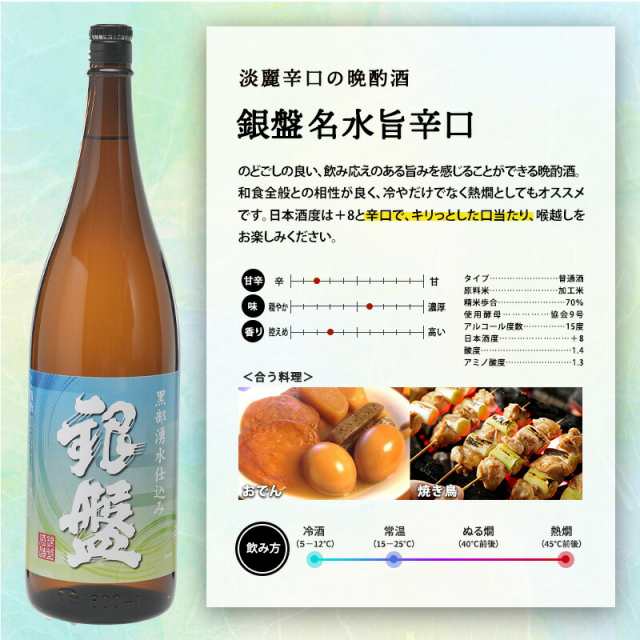 父の日 銀盤酒造飲み尽くし 1800ml×6本【送料無料】［常温］【2〜3営業日以内に出荷】富山 飲み比べ 一升瓶 純米大吟醸 普通酒 日本酒の通販はau  PAY マーケット - DrinkShop | au PAY マーケット－通販サイト