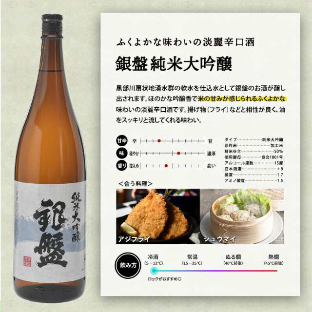 8,303円銀盤酒造　銀盤　純米大吟醸　米の芯　1800ml 2本　お得