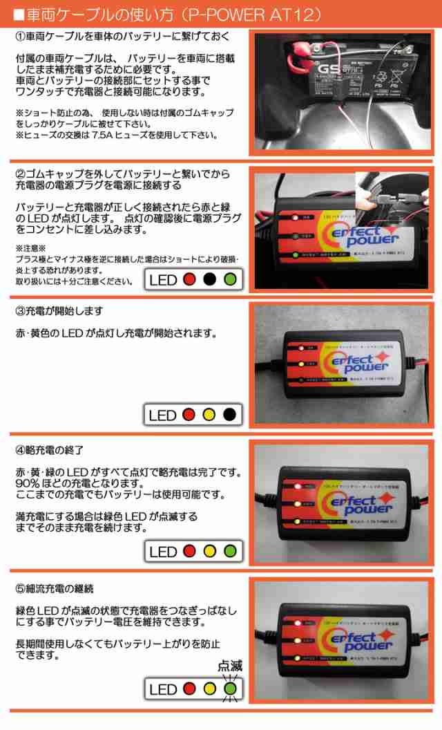 バイクバッテリー充電器セット ◇ PerfectPower充電器 + 台湾ユアサ YTX7A-BS 充電済 互換 DTX7A-BS 初期充電済  即使用可の通販はau PAY マーケット - バイクメンテナンス博士 au PAY マーケット店 | au PAY マーケット－通販サイト