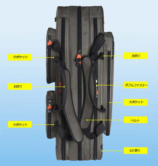 90cm フィッシングバッグ 釣り竿バッグ ロッドケース 釣り竿 竿袋 キャリーケース ロッド収納 ツール収納袋 軽量 大容量 釣り道具 の通販はau Pay マーケット 大頭商店