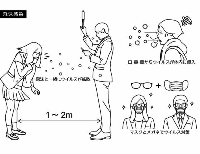 安心の日本ブランド Axe 子供を守る キッズ用メガネ 花粉 ホコリ ウイルス Pm2 5 花粉症 紫外線対策グッズ Ec 101j No 05の通販はau Pay マーケット アトマイズ