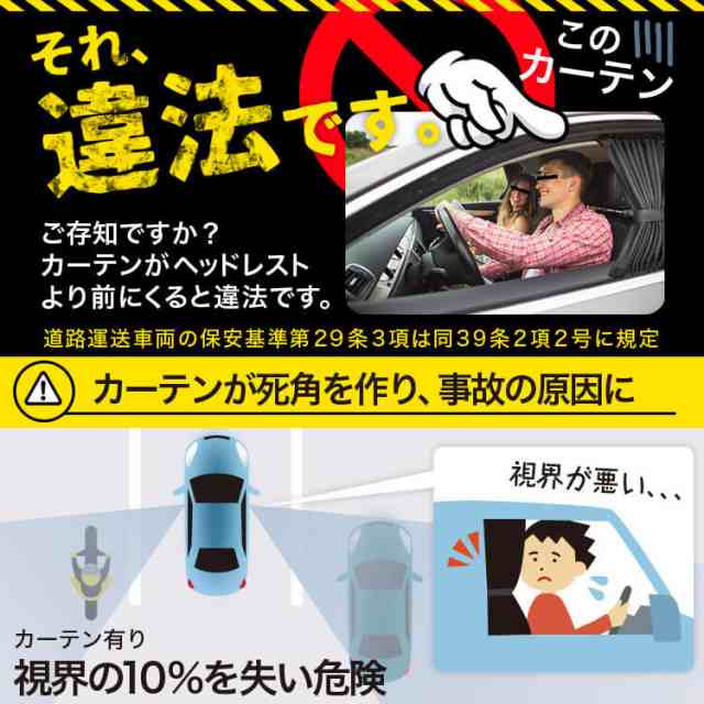 ヤリスクロス MXPB10/15 MXPJ10/15型 車 車用遮光カーテン サンシェード フルセット 日除け 車中泊グッズ 人気のカー用品  おすすめの通販はau PAY マーケット アトマイズ au PAY マーケット－通販サイト