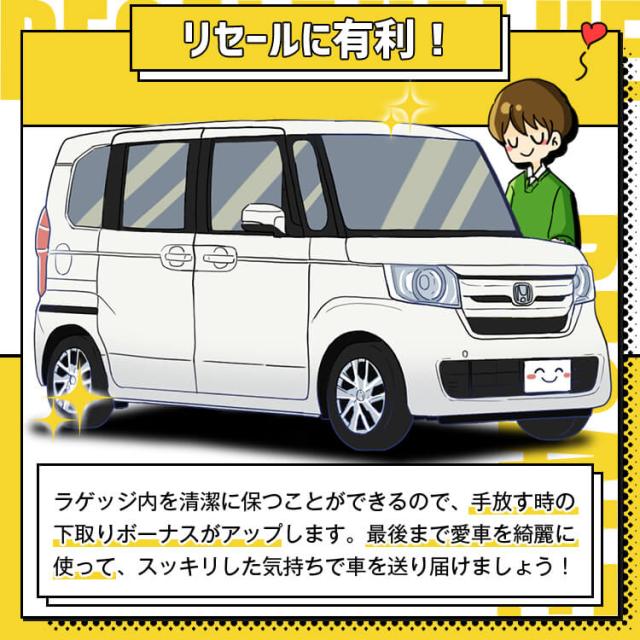 N-BOX N-BOXカスタム JF3/4系 ラゲッジマット トランクマット フロアマット 撥水 日本製 アウトドア キャンプ 車中泊 Lot No.01 車用品 どろんこマット ペット ラゲージマット カバー 汚れ防止_10