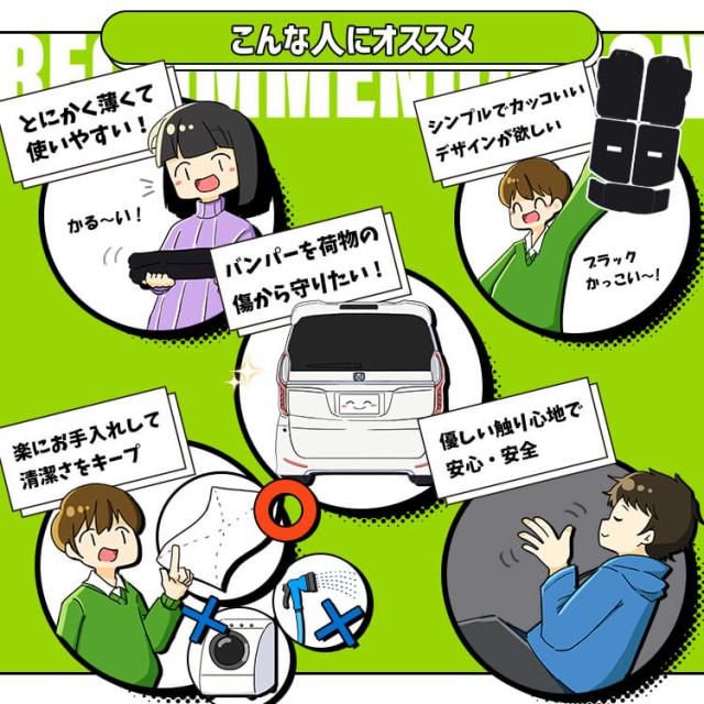 N-BOX N-BOXカスタム JF3/4系 ラゲッジマット トランクマット フロアマット 撥水 日本製 アウトドア キャンプ 車中泊 Lot No.01 車用品 どろんこマット ペット ラゲージマット カバー 汚れ防止_13