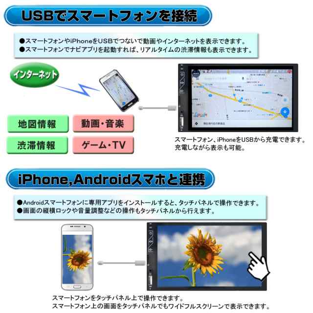 ７インチマルチプレーヤー   アンドロイド