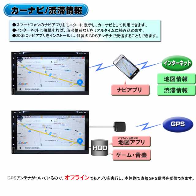 Wowauto ７インチandroid Dvdプレイヤー 地デジcprm対応 アンドロイドカーナビ Dvd Cd Sd Usb Bluetooth Wifiの通販はau Pay マーケット マルコ商店