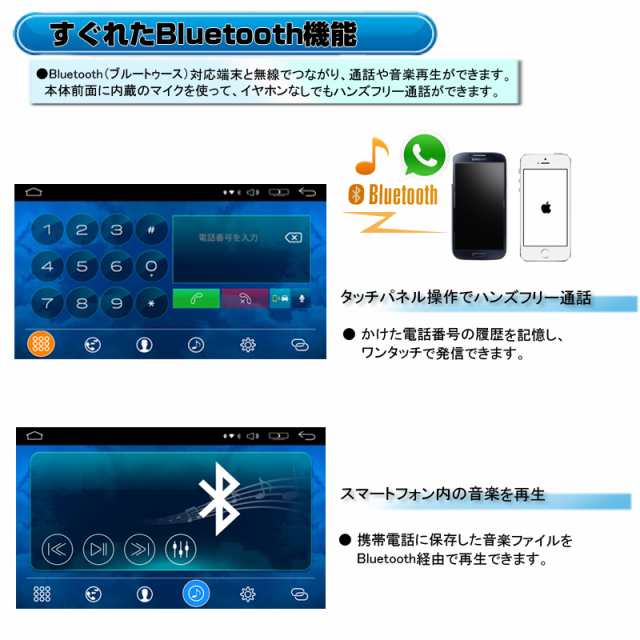 車載インダッシュ7インチdvdプレーヤー 1din Android ラジオ Sd Bluetooth スマホ Iphone Wifi バックカメラセットの通販はau Pay マーケット マルコ商店