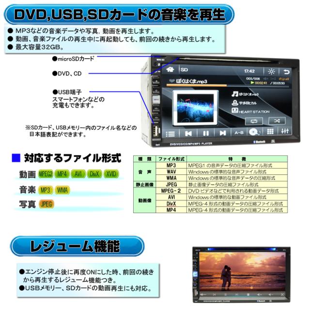 ２０１９年～２０２０年無料更新 8G カーナビ 2DIN７タッチパネルDVD 12連装CDチャンジャ内蔵 CD 地デジTV内蔵 バックカメラ自動切換[D42 2019年～2020年無料更新 8G カーナビ＋１７０度バックカメラセット