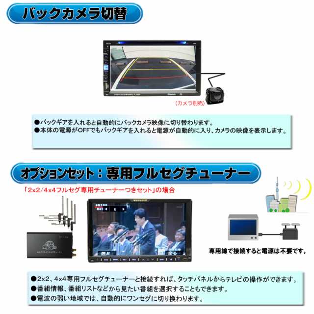 2021年春版3年間無料更新 8Gカーナビ 2DIN７インチタッチパネルＤＶＤ