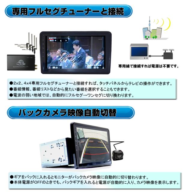 10.1インチDVDプレーヤー＋専用4×4フルセグチューナー＋バックカメラ 