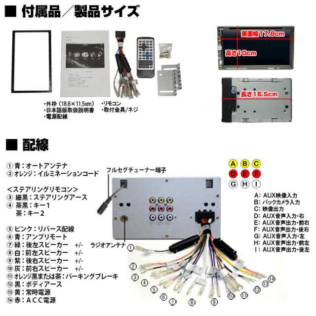 地デジCPRM対応 ２DIN７インチタッチパネル DVDプレーヤー スマホ連動 ラジオ USB SD 動画 音楽再生 外部入出力あり2din  車用【一年間保｜au PAY マーケット