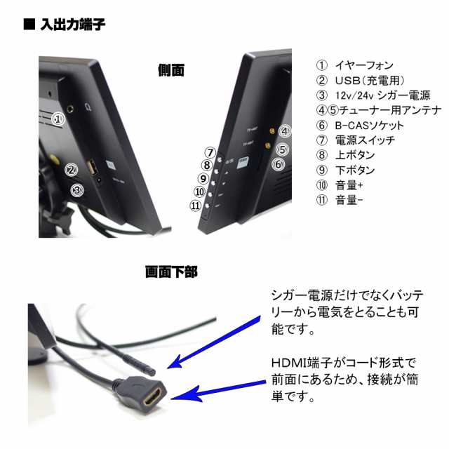 車載 テレビ オンダッシュ モニター ２ｘ２フルセグ ワンセグ内蔵10 1インチオンダッシュモニター スマホ Iphone接続 12v 24v フルセグtvの通販はau Pay マーケット マルコ商店