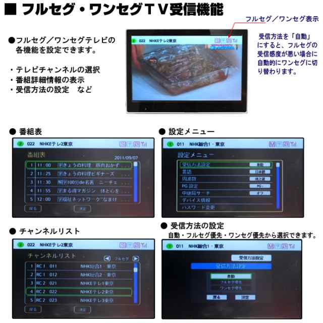 車載 オンダッシュモニター 薄型9インチ Tf9he フルセグカーtv フルセグカーテレビ 地デジ車載テレビ フルセグテレビの通販はau Pay マーケット マルコ商店