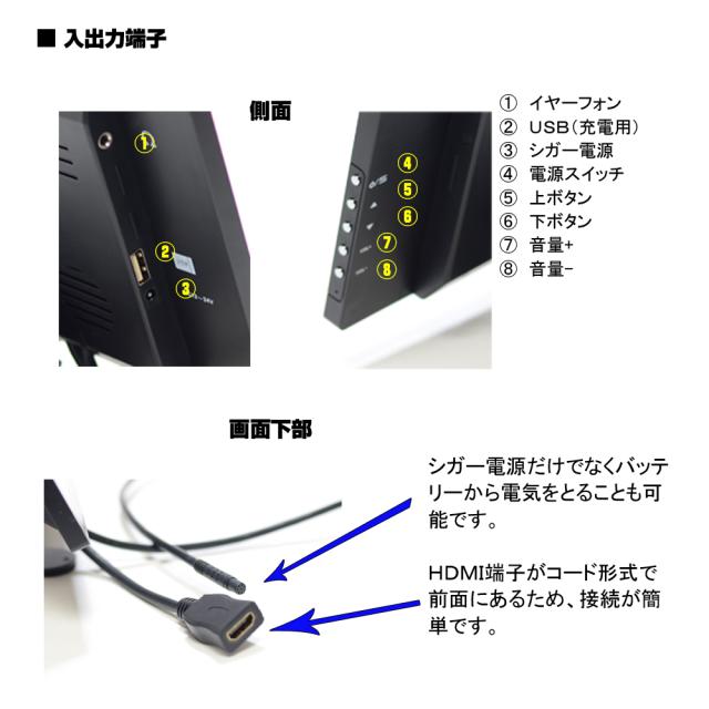 新型 車載 12v 24v10．1インチオンダッシュモニター トラック対応