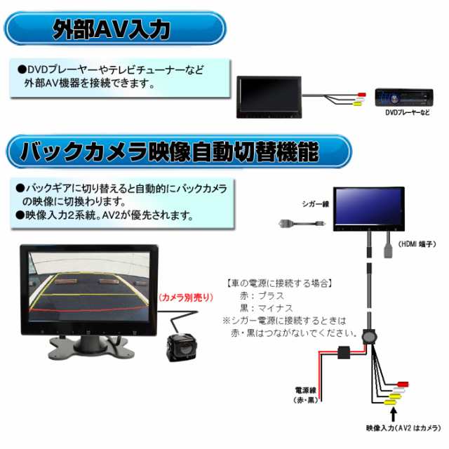 車載 オンダッシュモニター７インチオンダッシュモニター Wsvga1024ｘ600 スピーカー内蔵 Hdmi 12v 24v Th7hd の通販はau Pay マーケット マルコ商店