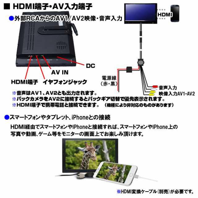 １２/２４Ｖトラック用９インチ液晶オンダッシュモニター サンバイザー付き＋広角１７０度赤外線暗視バックカメラの通販はau PAY マーケット -  マルコ商店 | au PAY マーケット－通販サイト