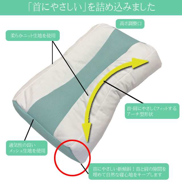 東京西川 首にやさしい枕 ふつう ソフトパイプ ウォッシャブル 健康枕 枕 洗える まくら Pillowの通販はau Pay マーケット 快眠サロンau Pay マーケット店