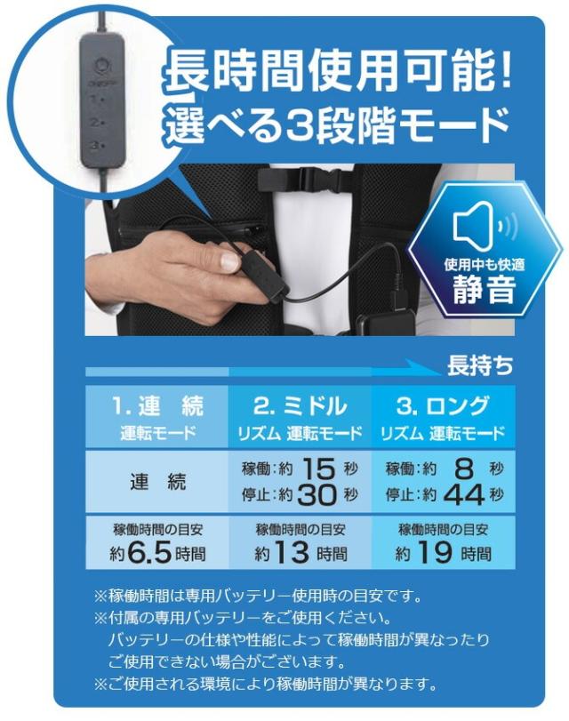 2025年新型 水冷ベスト タルテックス アイスドウォーターヴァー