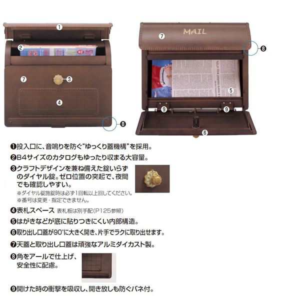 【Panasonic】サインポスト　ユーロバッグ　ナショナル　新品未使用