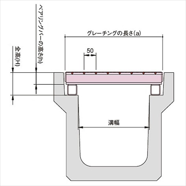 中部コーポレーション　JIS側溝用　かさ上げ用溝蓋　適用荷重T-25　VG5K 65-4110B