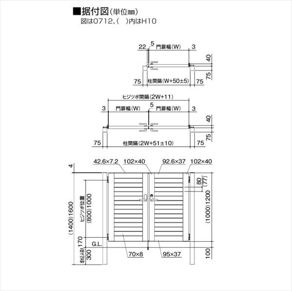 四国化成 アレグリア門扉 6型 片開きセット 柱仕様 0812 の通販はau PAY マーケット キロWowma!店 au PAY  マーケット－通販サイト