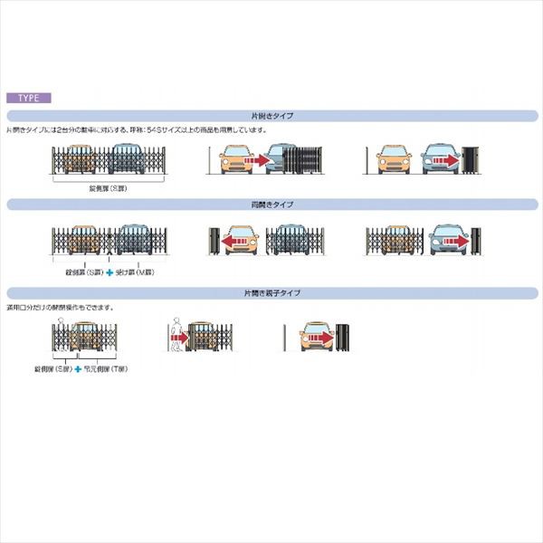 三協アルミ クロスゲートM 2クロスタイプ 標準 片開きタイプ 53SH10(1027mm) ガイドレールタイの通販はau PAY マーケット  キロWowma!店 au PAY マーケット－通販サイト