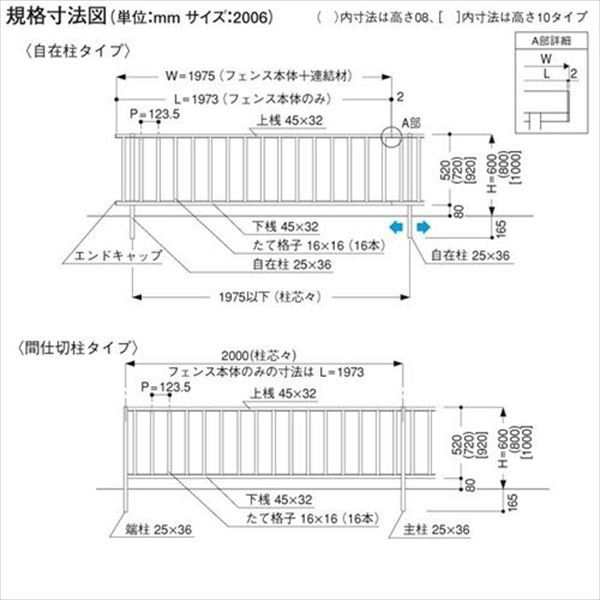 フェンス 外構 diy 三協アルミ 形材フェンス マイエリア2 本体 H800 JB1F2008 ＃4枚セットの通販はau PAY マーケット -  キロWowma!店