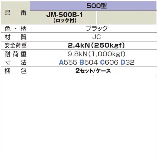 Joto マンホール丸枠セット 500型 JM-500B-2 - 2