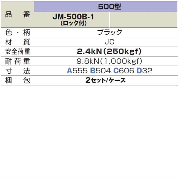 城東テクノ 枠付マンホールカバー 丸枠セットBタイプ 500型／ロック付 JM-500B-1 2セット入 『外の通販はau PAY マーケット  キロWowma!店 au PAY マーケット－通販サイト