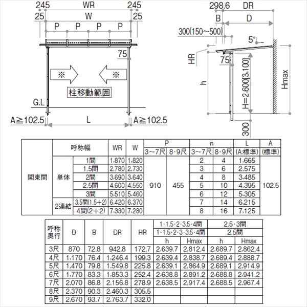 YKK サザンテラス パーゴラタイプ 関東間 600N／ｍ2 3.5間×4尺 （2連結） ポリカ屋根 後付け 